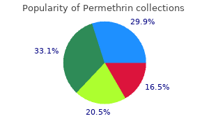 buy permethrin without a prescription