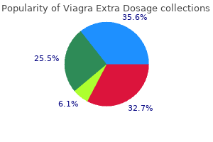 order 150mg viagra extra dosage free shipping