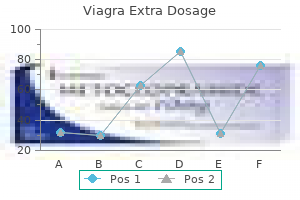 order viagra extra dosage online