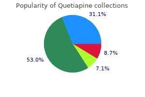 quetiapine 200 mg for sale