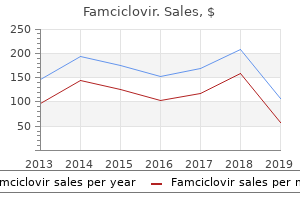 buy famciclovir in india