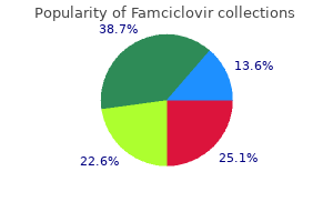 famciclovir 250mg free shipping