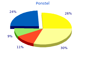 buy ponstel 500 mg on-line