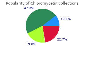 discount 500 mg chloromycetin with amex