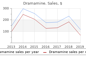 order 50 mg dramamine free shipping