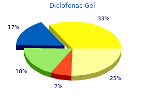 order diclofenac gel 20 gm line