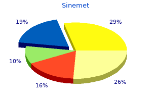 buy sinemet 125 mg free shipping