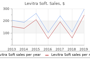 buy cheap levitra soft on-line