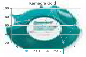 kamagra gold 100 mg online