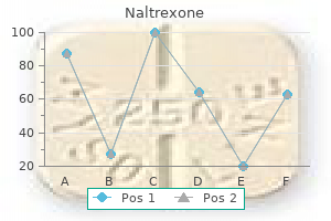 order naltrexone 50 mg otc