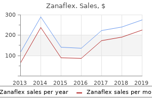 purchase genuine zanaflex online