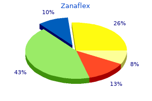 purchase genuine zanaflex online