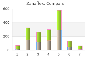 order zanaflex 4mg online