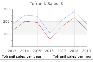 purchase generic tofranil