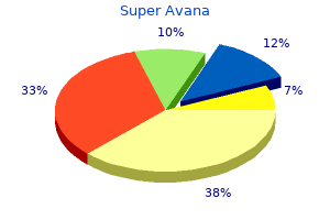 purchase super avana without a prescription