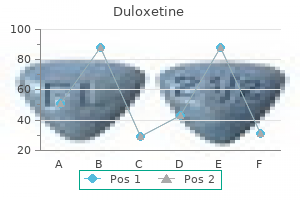buy genuine duloxetine on-line