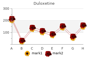 purchase duloxetine line