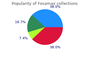 buy discount fosamax line