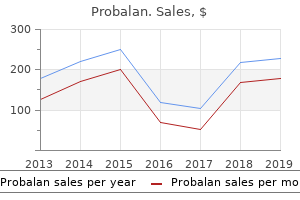 order 500 mg probalan with mastercard