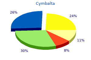 discount cymbalta master card