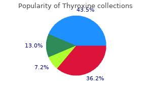 thyroxine 50 mcg free shipping