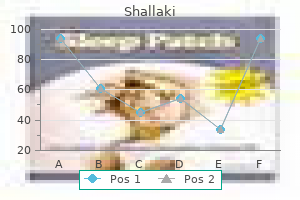 generic shallaki 60caps visa
