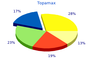 purchase generic topamax pills