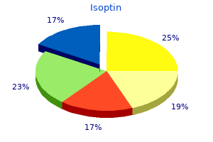 discount 120 mg isoptin fast delivery