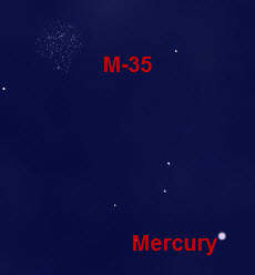 Mercury near M-35