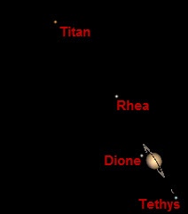 Saturn and its moons 10 July