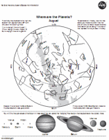 A Basic Star Map Each Month