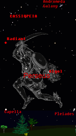 Perseus and the radiant for the Perseid Meteor shower