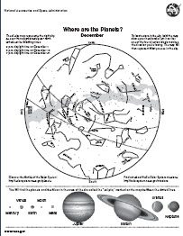 A Basic Star Map Each Month