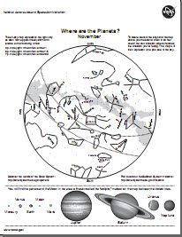 A Basic Star Map Each Month