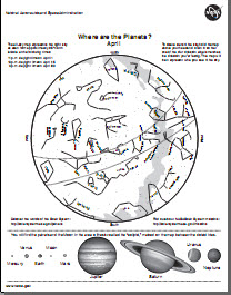 A Basic Star Map Each Month