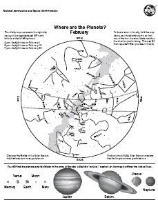 A Basic Star Map Each Month