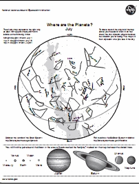 A Basic Star Map Each Month