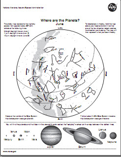 A Basic Star Map Each Month