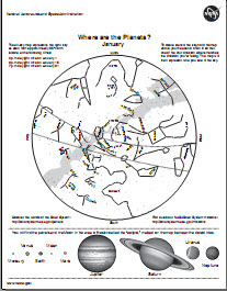 A Basic Star Map Each Month